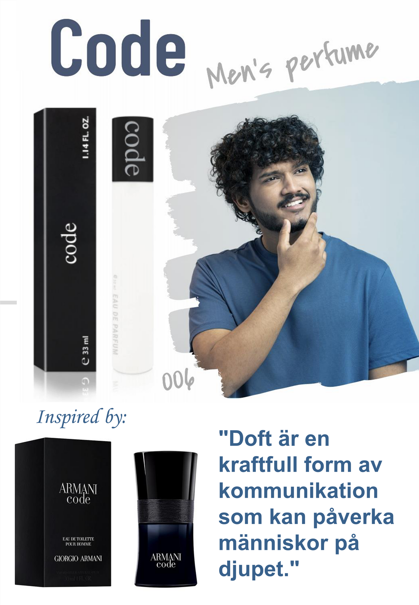 006. Code Man - mini parfym för män - inspirerad av Code*